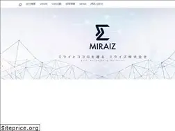 Sites similar to merises.co.jp