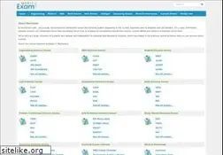 Sites similar to meritexam.com