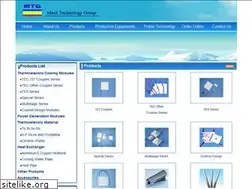 Sites similar to merittegroup.com