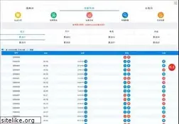 Sites similar to meriyatrra.com