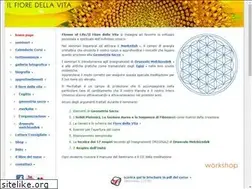 Sites similar to merkabah.it