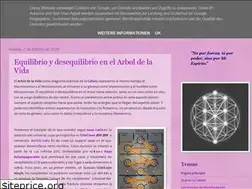 Sites similar to merkabbahcabala.blogspot.com
