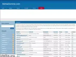 Sites similar to merkadominio.com