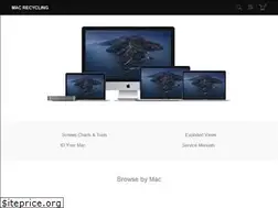 Sites similar to merkav.com
