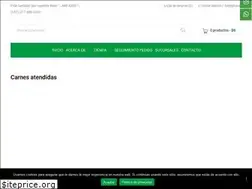 Sites similar to merkepaisa.com