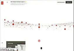 Sites similar to merkurdesign.com