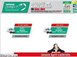 Sites similar to merkurdirekt.com