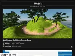 Sites similar to merlijn.me
