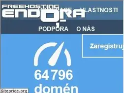 Sites similar to merlin.mablog.eu