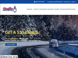 Sites similar to merlins.com