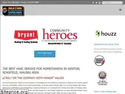 Sites similar to merrillsheetmetal.com