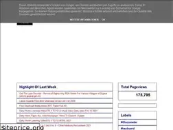 Sites similar to merrimentclub.blogspot.com