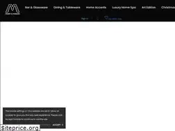 Sites similar to merryandmodern.com.au