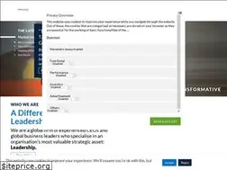 Sites similar to merryck.com