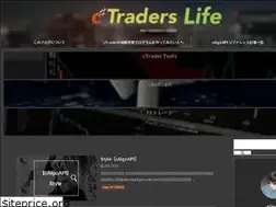 Sites similar to merryoneslife.com