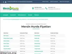 Sites similar to mersinhurdafiyatlari.com
