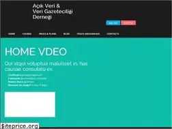 Sites similar to mersinilan.net