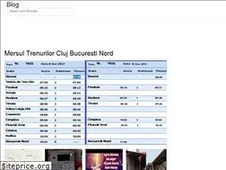 Sites similar to mersulhd.web.app