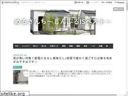 Sites similar to merusan.com