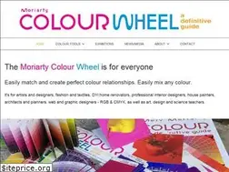 Sites similar to mervmoriarty.com