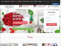 Sites similar to mery.kz