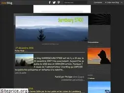 Sites similar to mes-photos-57400.over-blog.com