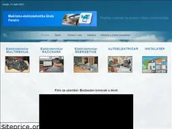 Sites similar to mes.edu.rs