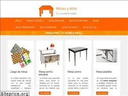 Sites similar to mesas.pro