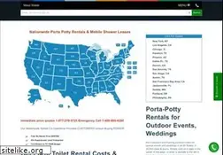 Sites similar to mesawasteservices.com