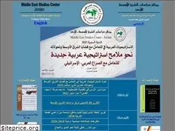 Sites similar to mesc.com.jo