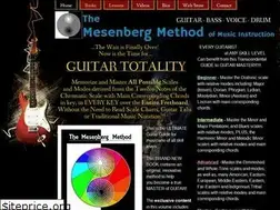 Sites similar to mesenbergmethod.com