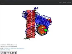 Sites similar to mesguerra.org