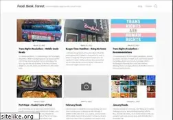 Sites similar to meshell.ca