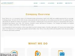 Sites similar to meshtelecom.com