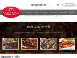 Sites similar to meshurkaburgaciyasar.com