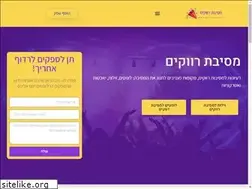 Sites similar to mesibatravakim.co.il