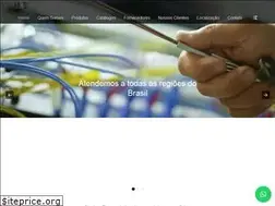 Sites similar to mesindustrial.com.br