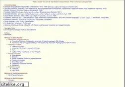 Sites similar to meskhi.net