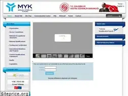 Sites similar to meslekiyeterlilikkurumu.gov.tr