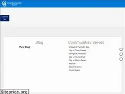 Sites similar to mesmarkets.com
