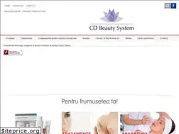 Sites similar to mesoestetic.ro