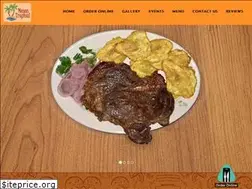 Sites similar to mesontropical.com