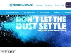 Sites similar to mesothelioma.uk.com