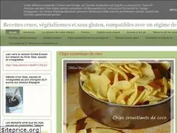 Sites similar to mesrecettescrues.blogspot.com