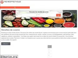 Sites similar to mesrecettesfaciles.fr