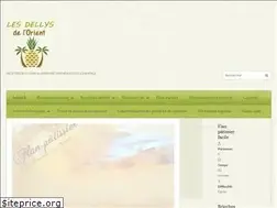 Sites similar to mesrecettesmaison.com
