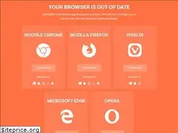 Sites similar to message2man.com