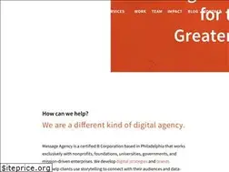 Sites similar to messageagency.com