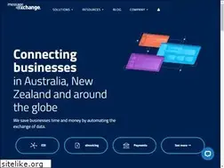 Sites similar to messagexchange.com