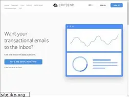 Sites similar to messaging-master.com